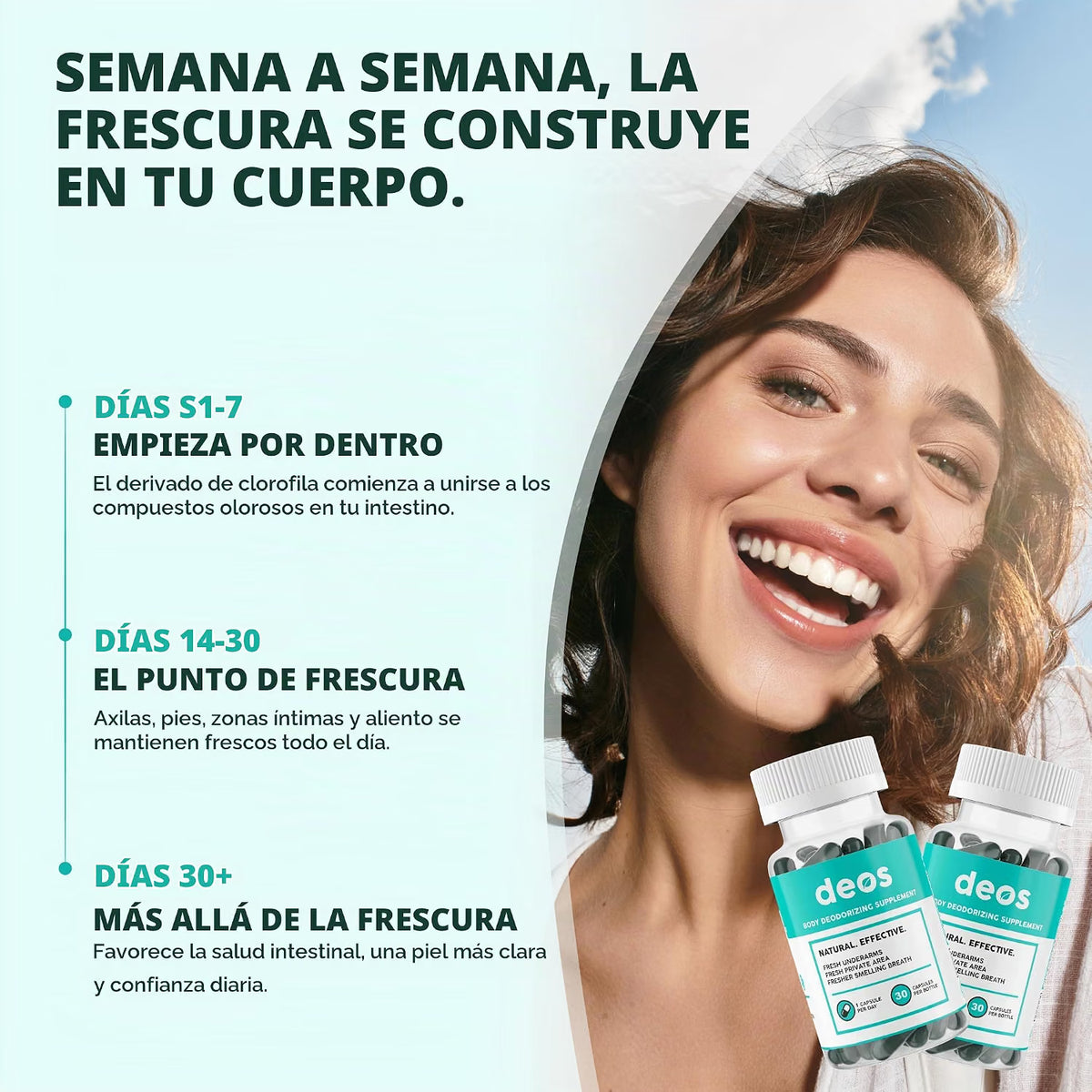 DEOS – SUPLEMENTO PARA LA FRESCURA CORPORAL Y EL ALIENTO | 30 CÁPSULAS